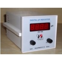 Online pH Indicator